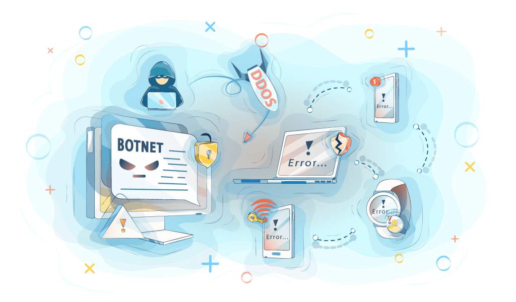 Botnets-DDOS