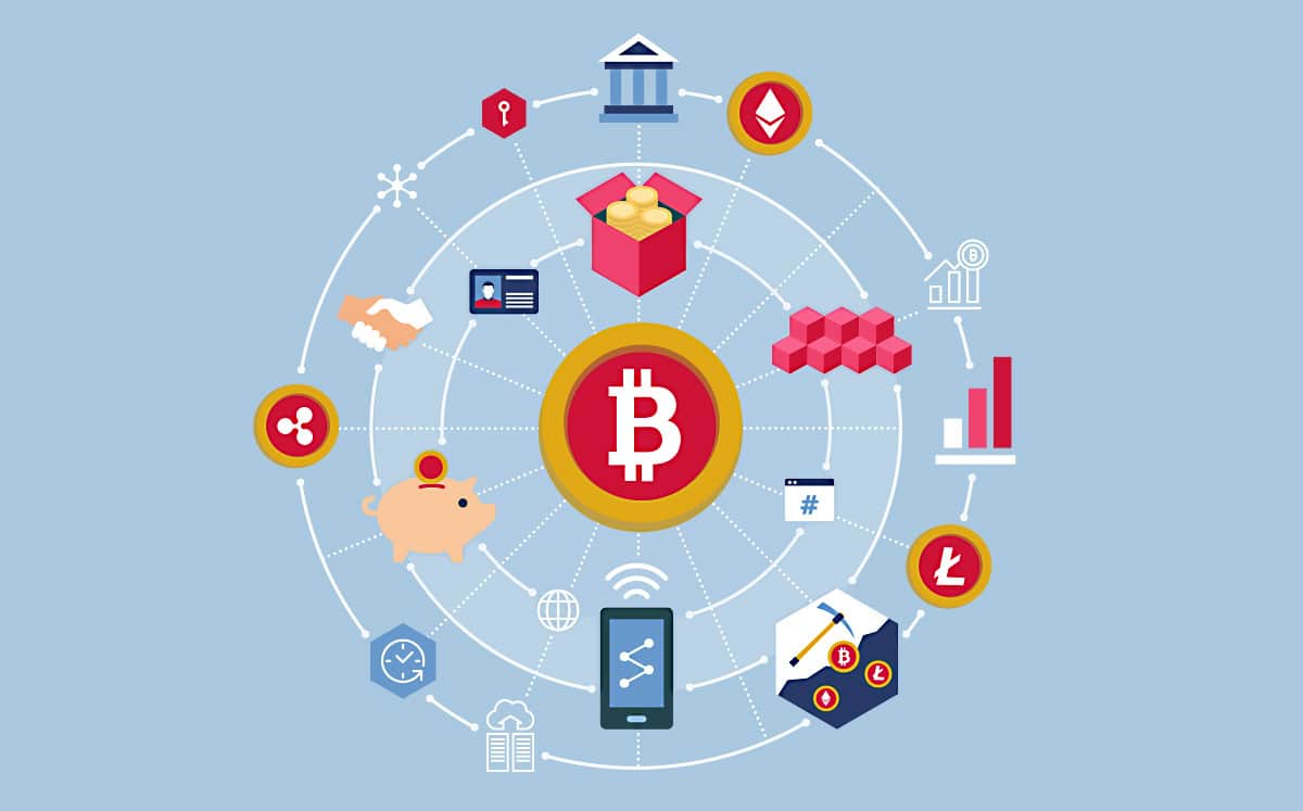 A Comprehensive Guide for Beginners: Bitcoin and Blockchain