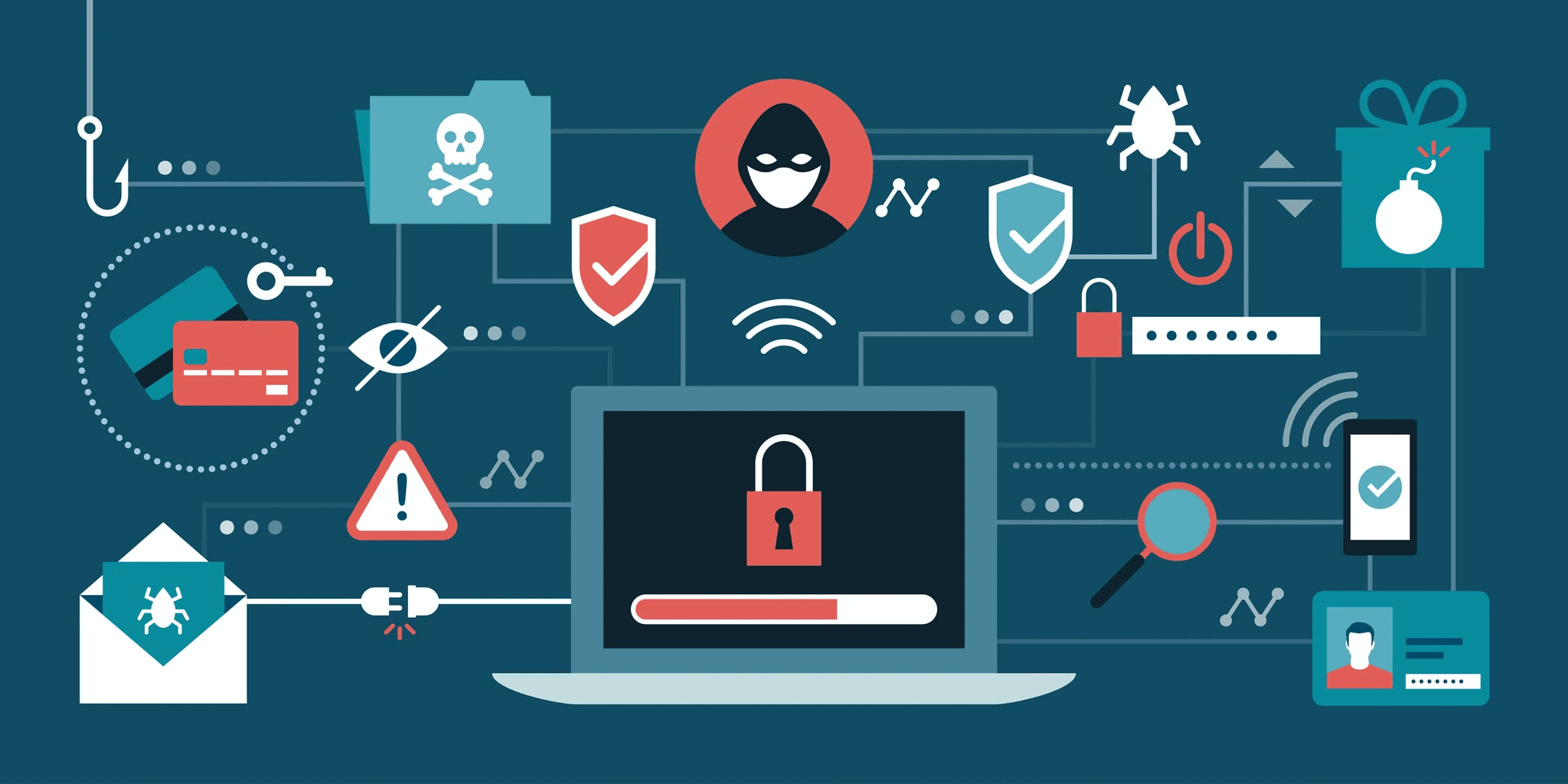 Hacking Techniques and Ways to Prevent Them